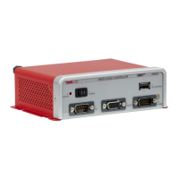 Preview: THORLABS ORIC PDXC2