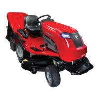 Preview: Countax B MK4 Series