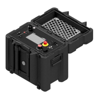 Preview: HIPOTRONICS 800PL Series