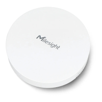 Preview: Milesight UG63-868M