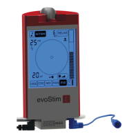 Preview: BEACMED evoStim E