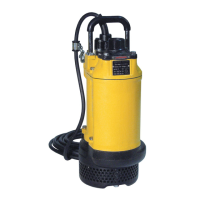 Preview: Wacker Neuson PS2 1503