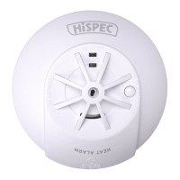 Preview: HiSpec HSSA/HE/RF10-PRO