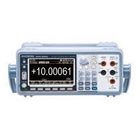 Preview: GW Instek GDM-9060