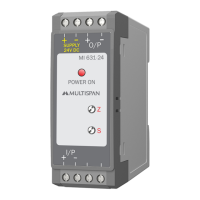 Preview: MULTISPAN MI-631-24