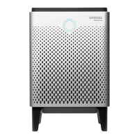 Preview: Coway AIRMEGA AP-1515H