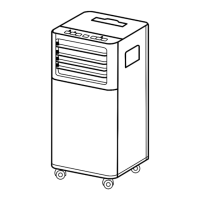 Preview: Zanussi ZPAC7001