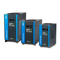 Preview: HANKISON SPX Flow FLEX Series