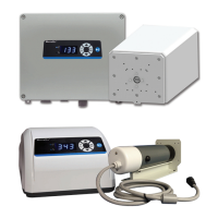 Preview: Masterflex I/P MFLX07591-20