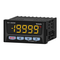 Preview: Autonics KN-2000W Series