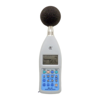 Preview: Rion NL-21