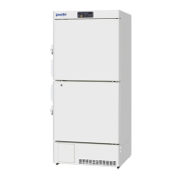 Preview: Phcbi MDF-MU549DH