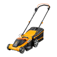 Preview: LawnMaster CLMF4841E