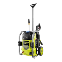 Preview: Ryobi RY142022