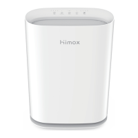 Preview: Himox HIMOX-H05