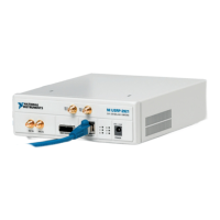 Preview: USRP-29 Series