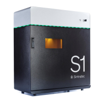 Preview: Sintratec S1