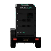 Preview: MOXION MP75-600