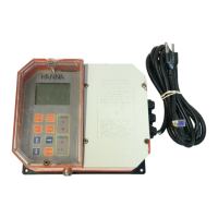 Preview: Hanna Instruments HI 23 Series