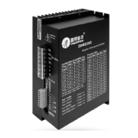 Preview: Leadshine 3DM2283
