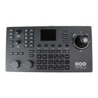 Preview: PTZOptics PT20XSE-PRODUCER-JOY4