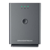 Preview: Grandstream Networks DP755