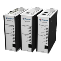 Preview: HMS Anybus X-gateway AB7800