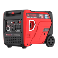 Preview: iPower GXS7600iRD