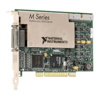 Preview: National Instruments PXI-6289