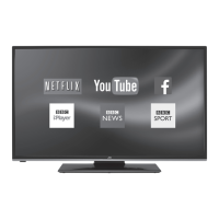 Preview: JVC LT-50C750