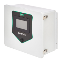 Preview: MSA SENTRY io