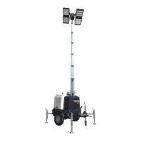 Preview: Generac Mobile V20
