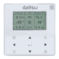 Preview: Daitsu AIWD URBAN II Series