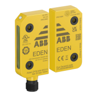 Preview: ABB Adam DYN-Info M12-5