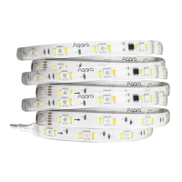 Preview: Aqara LED Strip T1