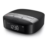 Preview: Philips Aqua 3000 Series