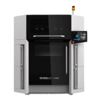 Preview: Stratasys F3300
