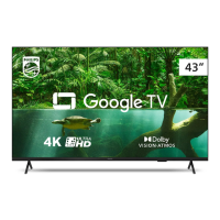 Preview: Philips 7408 Series