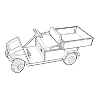 Preview: Ingersoll-Rand Club Car Turf 1