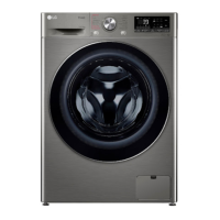Preview: LG FV141 H3 Series