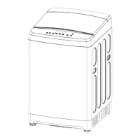 Preview: KHIND WM150A