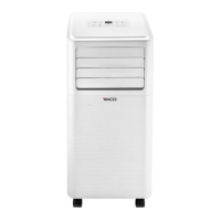 Preview: Vaco VAC07W