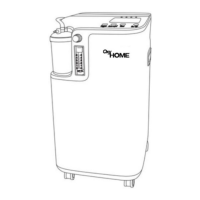 Preview: OxyGo OXYHOME 1400-5100