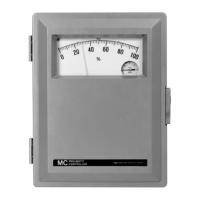 Preview: YOKOGAWA MC43