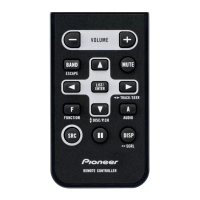 Preview: Pioneer CD-R320