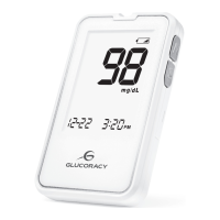 Preview: GLUCORACY G-425-2