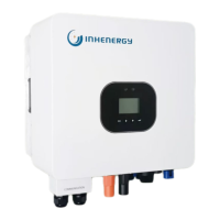 Preview: INHENERGY HI-3K-SL