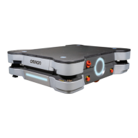 Preview: Omron MD-900
