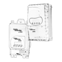 Preview: MAC3 HydroController HCW