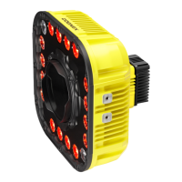 Preview: Cognex DataMan 380 Series